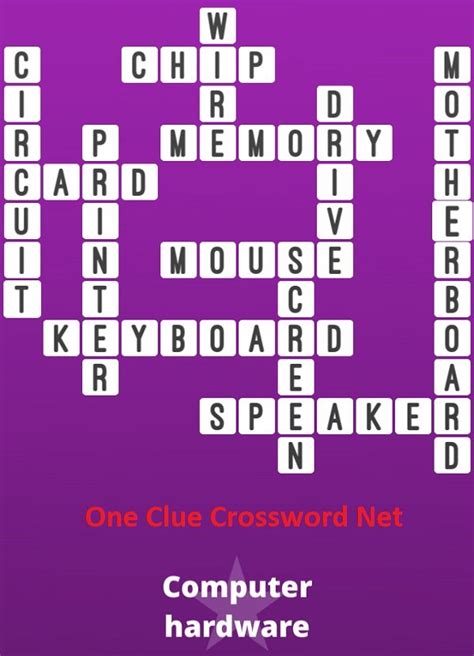 The crossword clue Key in a PC reboot combo with 4 letters was last seen on the August 23, 2023. We found 20 possible solutions for this clue. We think the likely answer to this clue is CTRL. You can easily improve your search by specifying the number of letters in the answer.